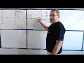 Linear Systems ODEs Nullclines