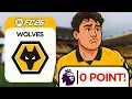 Download Lagu MENYELAMATKAN TIM TERBURUK PREMIER LEAGUE DARI KEHANCURAN!🐺