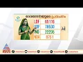 വോട്ടെണ്ണലിന്റെ തുടക്കം മുതൽ പ്രവചനങ്ങളുമായി ഏഷ്യാനെറ്റിനോടൊപ്പം ഉണ്ടായിരുന്ന ദേവസേന ആരാണ് ?