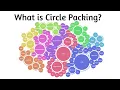 What is Circle Packing in Data Visualization