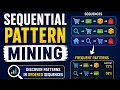 Sequential pattern mining data mining technique with Problem example