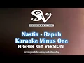 Lagu Rapuh - Nastia - Karaoke Minus One_Sabahan VLog (OST Papa Ricky) _HIGHER KEY_FEMALE VERSION