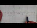 7 5 Graphing Square Root and Cube Root Functions