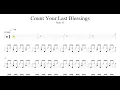 Download Lagu Sum 41 - Count Your Last Blessings | DRUM Transcription
