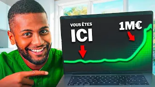 Ces 10 COMPÉTENCES te rendront MILLIONNAIRE en 2024
