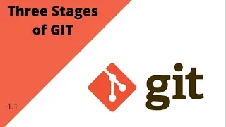 Git 2 0 Git three stage Architecture