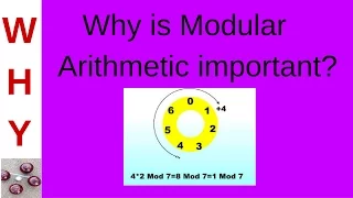 Relevance of Modular Arithmetic