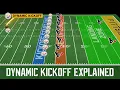 The NFL s new Dynamic Kickoff explained