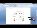 Key-Aggregate Searchable Encryption KASE for Group Data Sharing via Cloud Storage