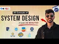30 System Design Concepts in just 50 minutes The Fastest Way to Learn System Design