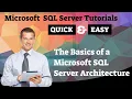 Microsoft SQL Server Tutorials Overview of the Microsoft SQL Server Architecture