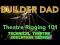 Rigging 101