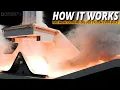 Why Is Starship s New Insanely Powerful Deluge System This Complex