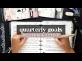 REVIEWING AND SETTING UP QUARTERLY GOALS USING DIY HAPPY PLANNER INSERTS GOAL SETTING 2023