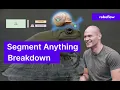 Segment Anything Model SAM Breakdown Computer Vision Breakthrough