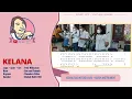 Download Lagu Lagu Pembuka Misa Kelana Madah Bakti 160 | Lagu Perarakan Masuk
