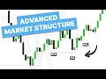 ICT Advanced Market Structure Simplified