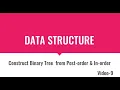 DATA STRUCTURE - Construct Binary Tree from Postorder and Inorder traversal
