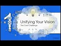 FOSA Chapter 21 - Diagramming and Presenting Software Architecture