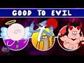 Regular Show Characters Good to Evil