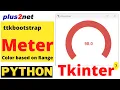 Bootstyle parameter to manage colour based on amountused value of a Ttkbootstrap Meter widget
