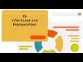 OOP-Lecture 6 Inheritance and Polymorphism with all relevant concepts