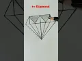 How to draw Diamond with sign