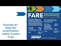 Learn About Metro s New Fare Structure