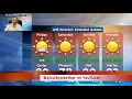 Meteorologist AJ Colby updates the Wednesday weather forecast