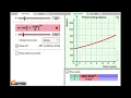 Compound Interest Gizmo - Tips Strategies