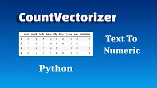 Natural Language Processing in Python Text Feature Extraction with CountVectorizer