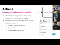 Drupal ECA No-Code Workflow Automation - Events Conditions Actions Tutorial