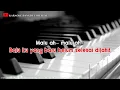 Karaoke Lima Menit Lagi feat Dj Candoleng - Ine Sinthya feat Mr Lombenk (nada wanita)