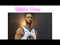 Stephen Curry Natal Chart