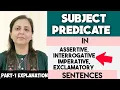 Subject and Predicate Subject Predicate Examples Subject Predicate in English Grammar