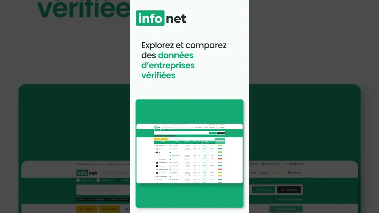 Où trouver des données d'entreprises fiables gratuitement ?  #shorts