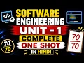 Software Engineering Complete One Shot Unit 1 The Software Product and Software Process
