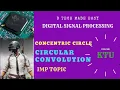 Circular Convolution DFT finding imp topic DSP by Dinu A G