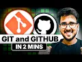 What is Version Control in 2 Minutes Git GitHub Essential Tools for Web Development