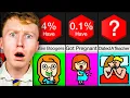 Download Lagu Weirdest Things Students Have Done In School! 