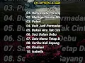 Lagu LAGU MALAYSIA LAWAS