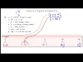 LING 324 5-1 Composition and Syntax of F1