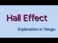Hall Effect