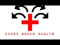 Live Coding Event Based GameObject Health in Unity