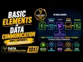Basic Elements of Data Communication Data Communication A Beginner s Course
