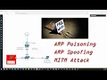 Demo ARP Cache Poisoning MITM Attack and Countermeasure