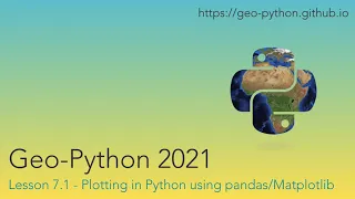 Geo-Python 2021 Lesson 7 1 - Plotting in Python using