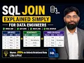 Master SQL JOINs for Data Engineering Easy Explanation with Examples