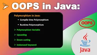 30 Polymorphism in Java Method Overriding Method Overloading CodeCelebration