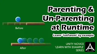 Unity Beginners - How to